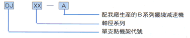 3-1-1.gif