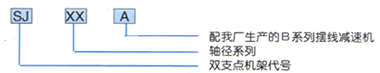 3-2-1.gif